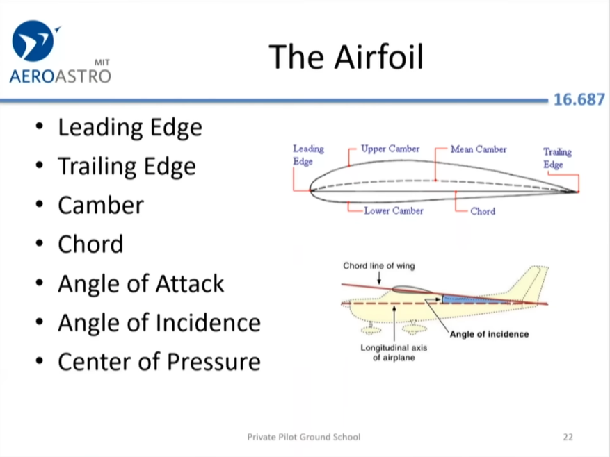 Airfoil cross-section detail